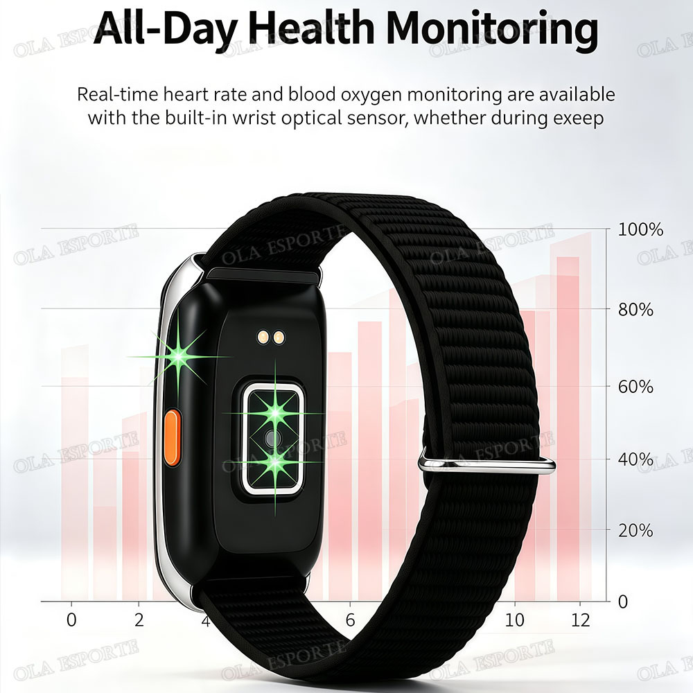 Pulseira inteligente com monit - Health Wellness Bracelet avaliação e preço